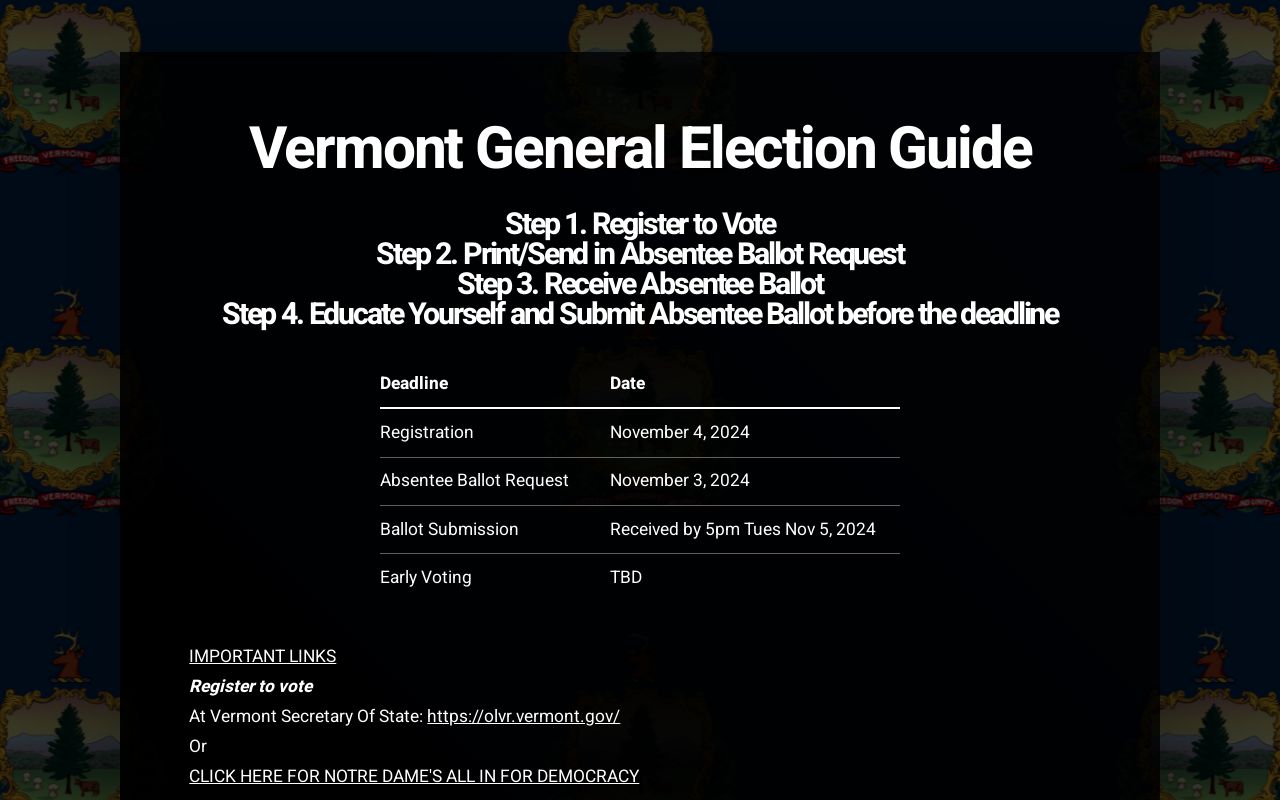 Vermont General Election Guide